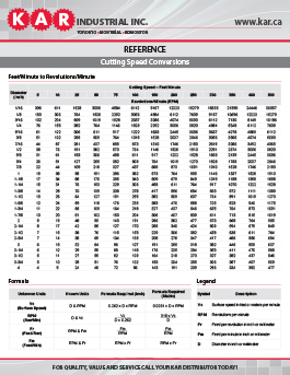 TAP MAGIC Reference Chart