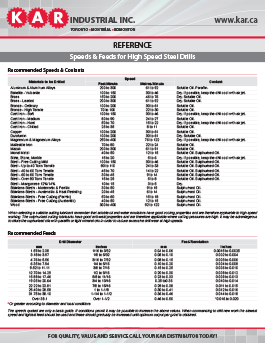 SPEEDS & FEEDS FOR HSS DRILLS