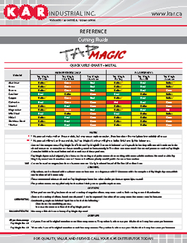 TAP MAGIC REFERENCE GUIDE