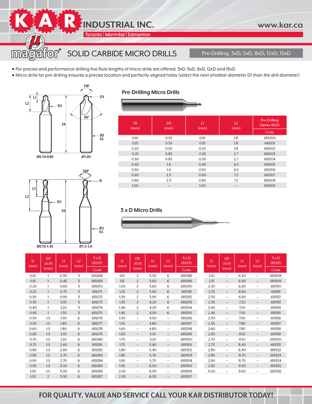 MAGAFOR SOLID CARBIDE MICRO DRILLS